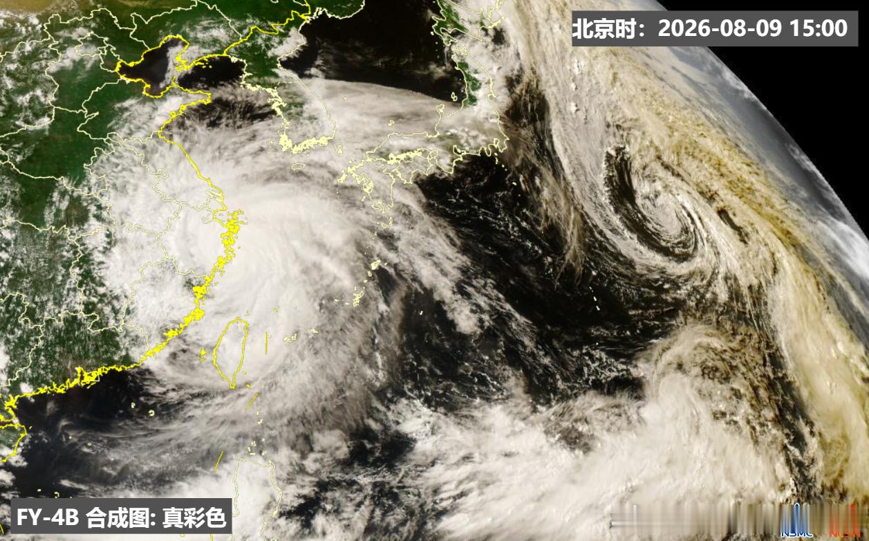 【16号台风琵鹭生成 三台风共舞】今天在西北太平洋上生成了16号台风琵鹭。目前形