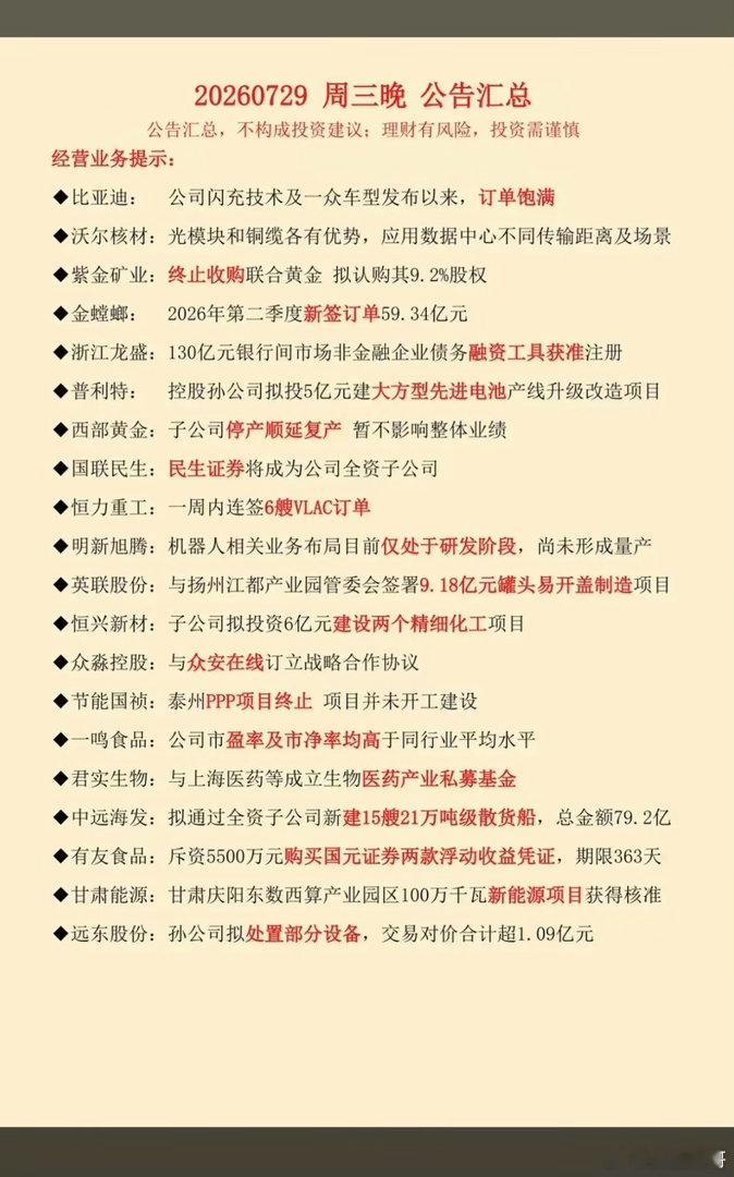 7.30周四  财经热点+上市公司公告！1.美联储利率2.光伏逆变器3.MLCC