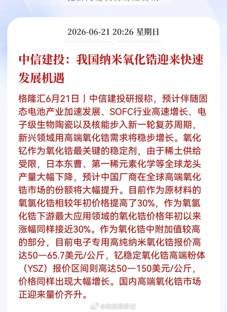 重大利好！纳米氧化锆赛道迎来三重拐点，新一轮主升行情开启纳米氧化锆赛道重磅催化落
