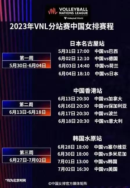 CCTV-5将在5月31日17:00直播中国女排对阵巴西女排，赛前公布双方主教练