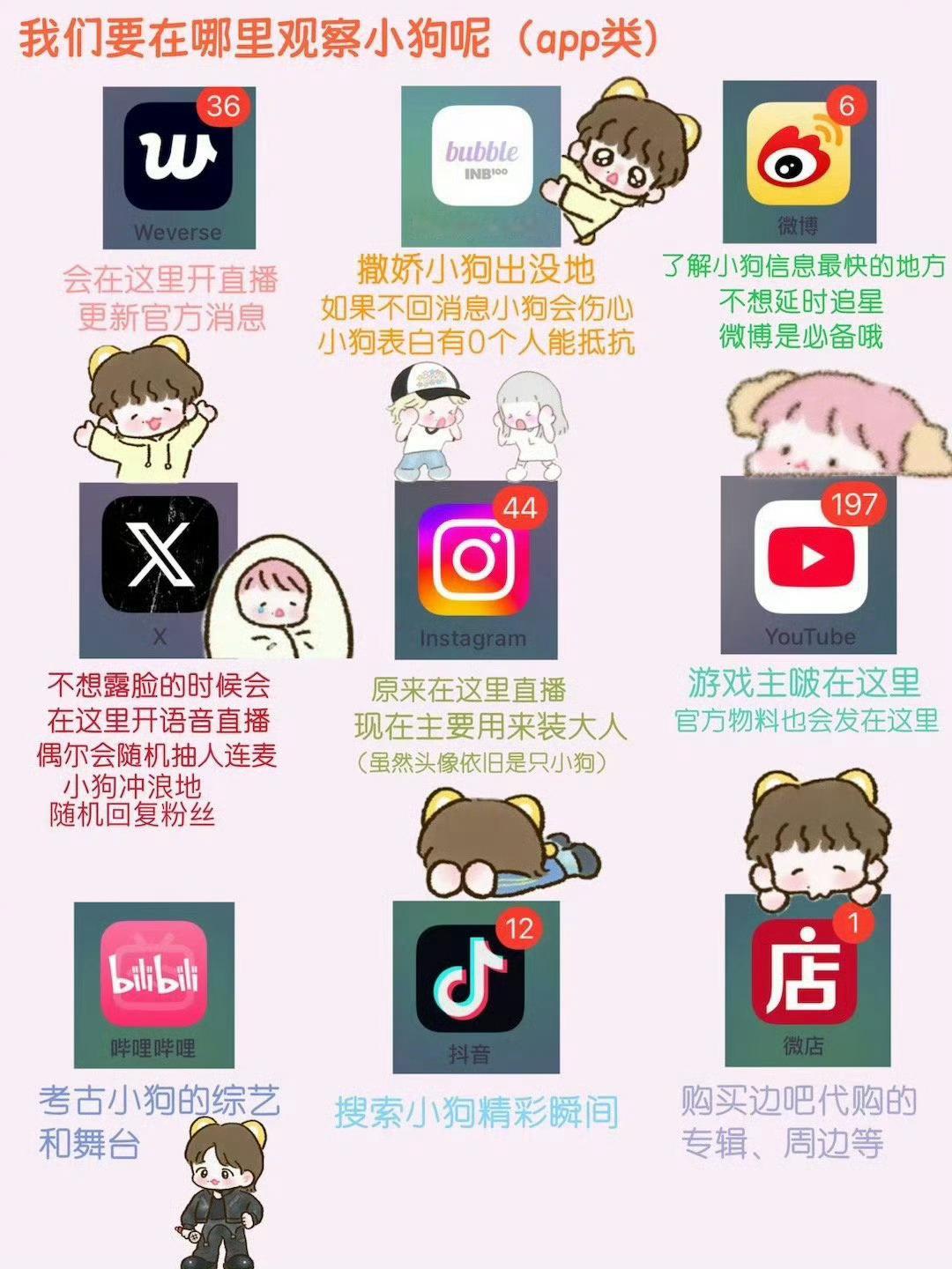 【首先关于边城性质】边城并非官方站子，不搬运物料，不进行代go，不组织空瓶，建设