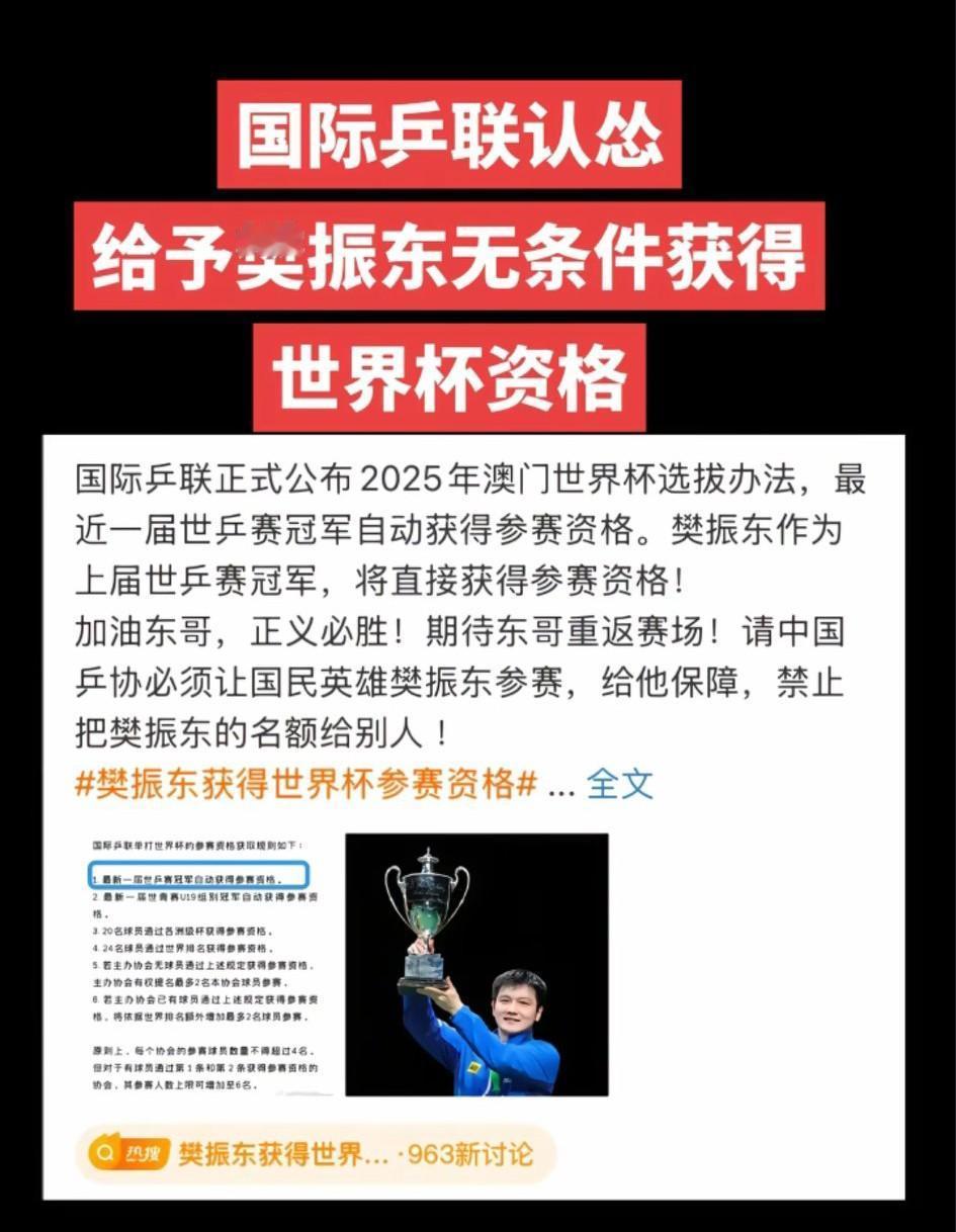 樊振东加油！实力面前，世界规则为你改写。。。[大笑]
   旧规则仅以洲际杯成绩