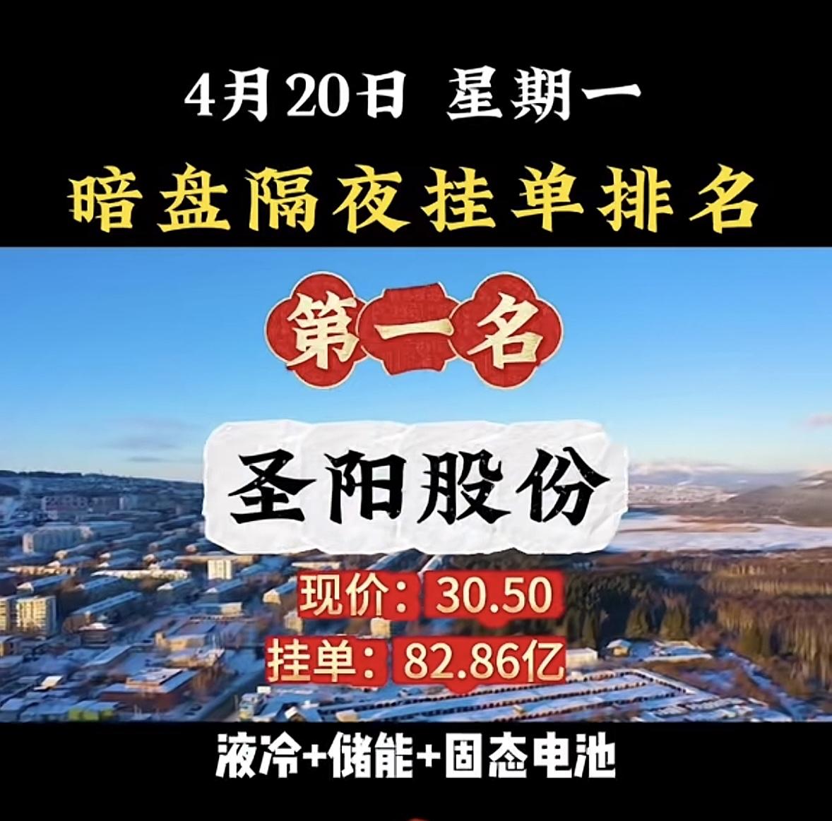 4月20日周一暗盘隔夜挂单排行榜揭晓

晶科科技这情况有点意思。暗盘隔夜挂单排名