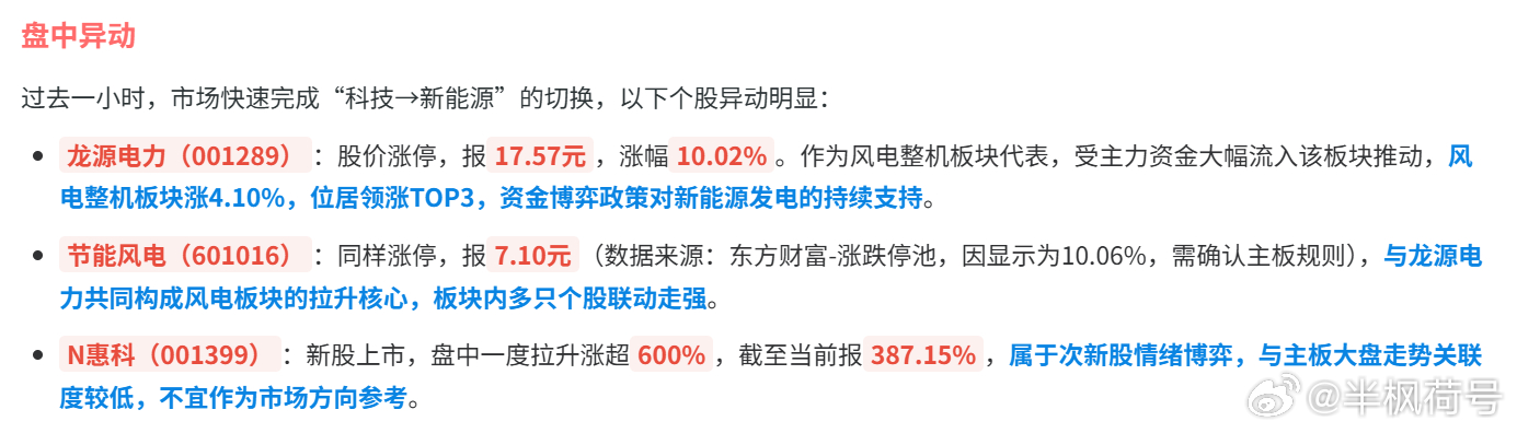 a股 沪深两市合计成交额达1.71万亿元（沪市7667.54亿元，深市9399.