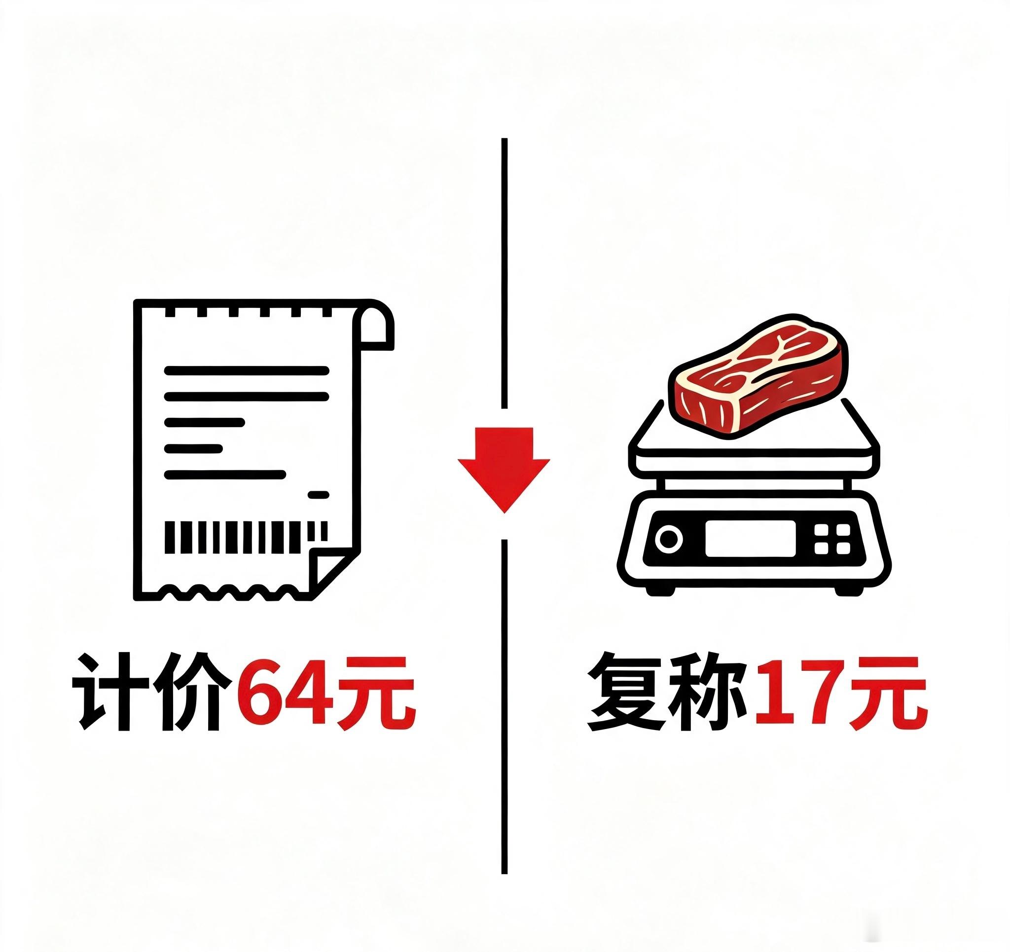 河北沧州消费者爆料，4块牛肉干结账64元，回家复称实际只值17元，小票多款商品重