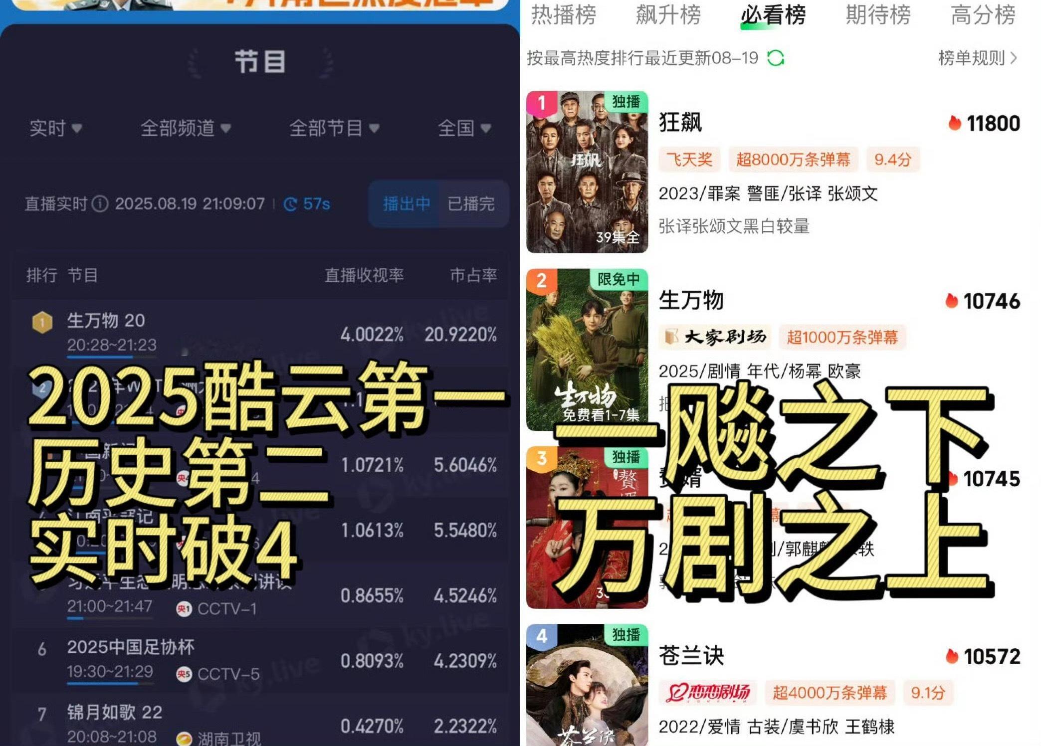 生万物一飙之下  爽了[彩虹屁]恭迎俺娘宁绣绣​​​