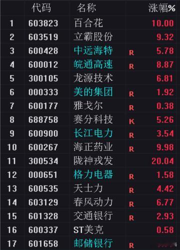 正在新高的老登们，是谁的青春回来了？ 