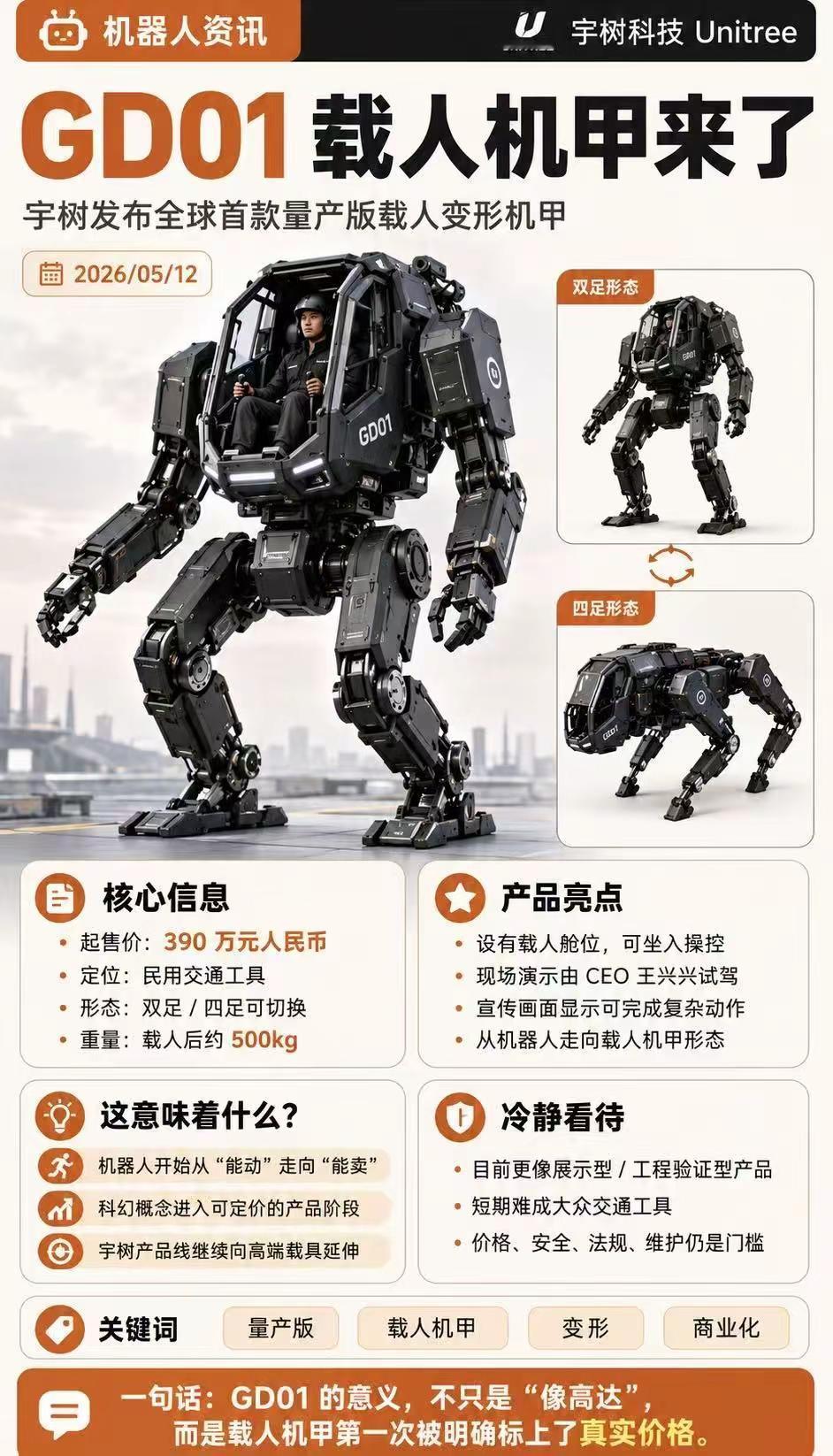 宇树科技公司的GD01载人机甲开启新时代。机甲战士不再是遥远的梦想5月12日，中