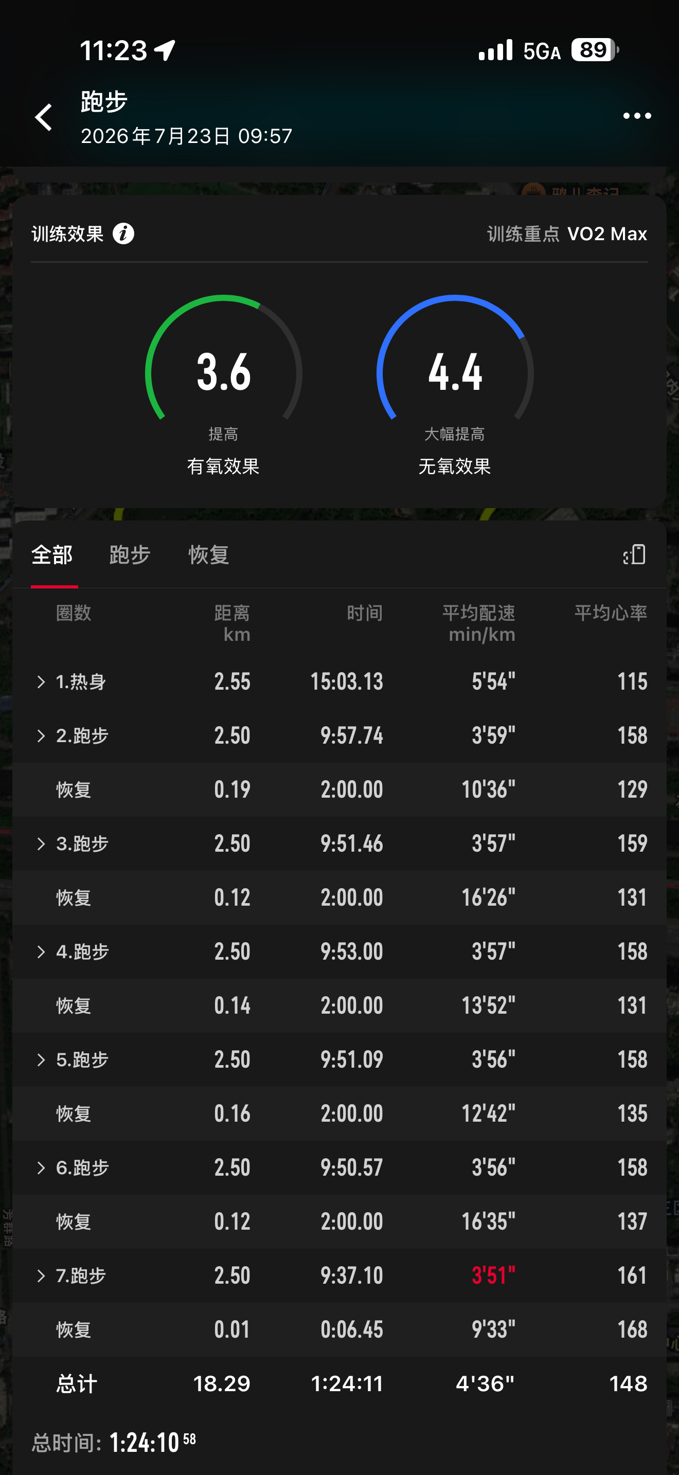 跑不动先生的日常  中湖10分钟一圈挑战赛✅我其实是一个不喜欢跑间歇的人这么多年