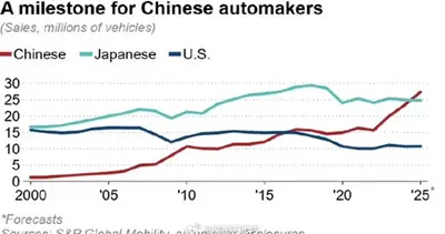 TechWeb微晚报：SpaceX全年170次发射创纪录，众泰汽车董事长闪电辞职
