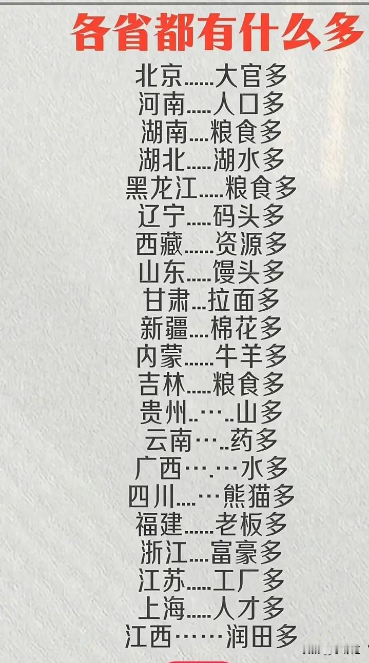 全国各省都有什么 ​​​