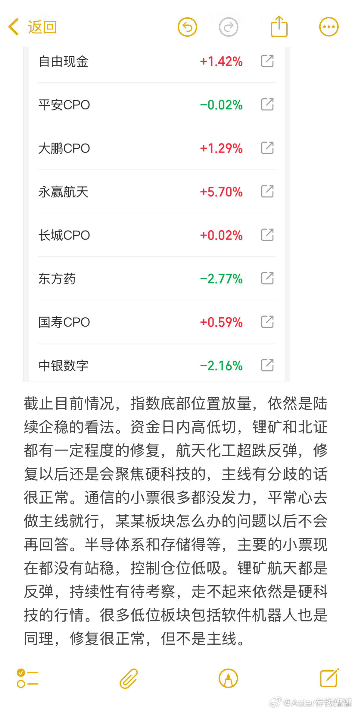截止现在的思绪，收到回复。基金