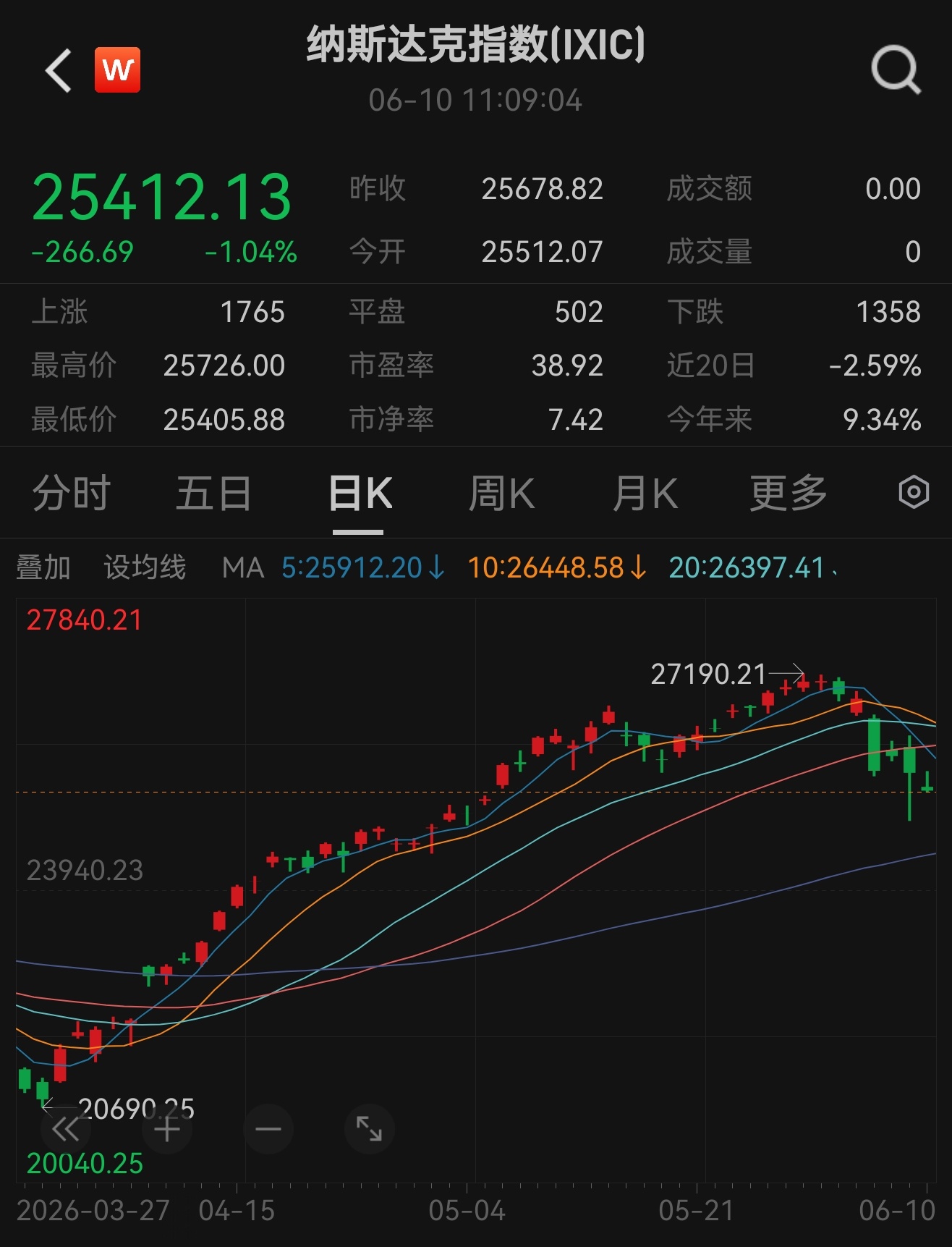 明天要挨打 