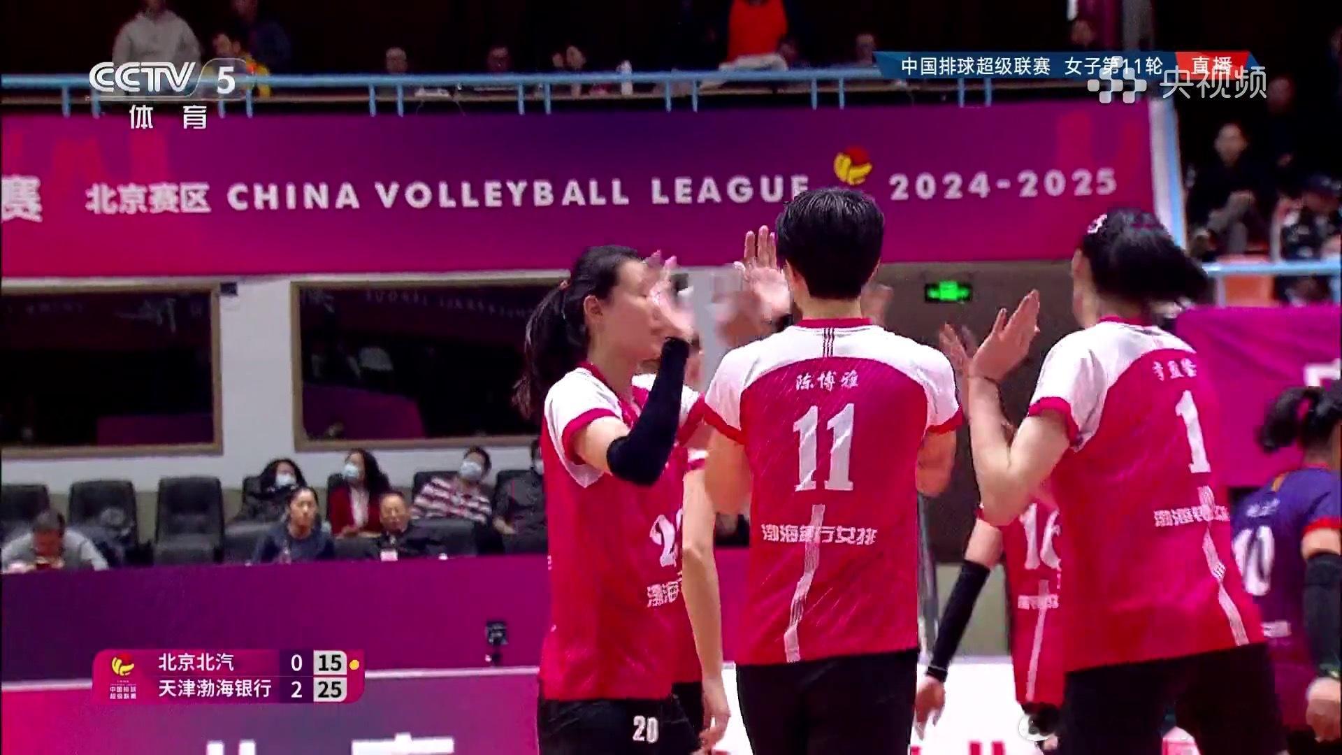 北京15-25天津，大比分0-2落后 