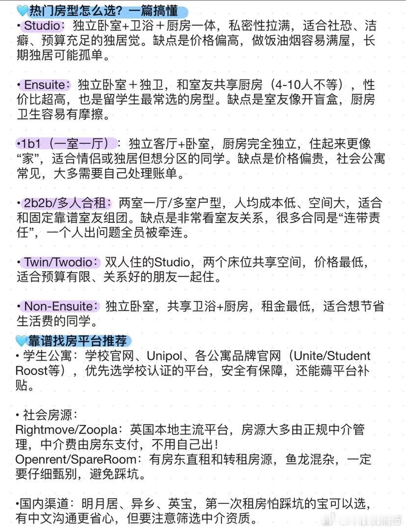 尚雯婕避坑美国租房 一份在英国租房的小贴士，大家来看看内容避坑啦，祝大家都能找到
