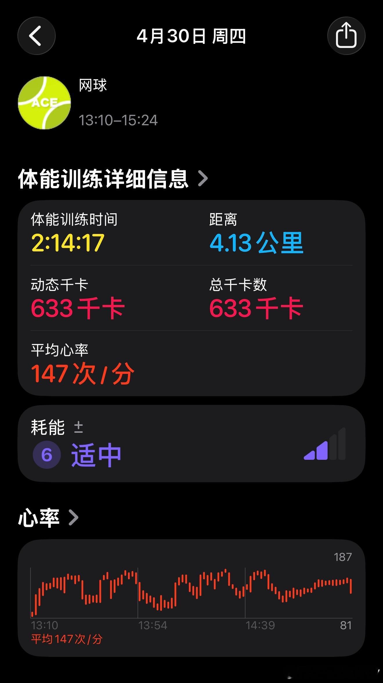 开始休息模式：打球 打球 打球！ 小王的健身日记