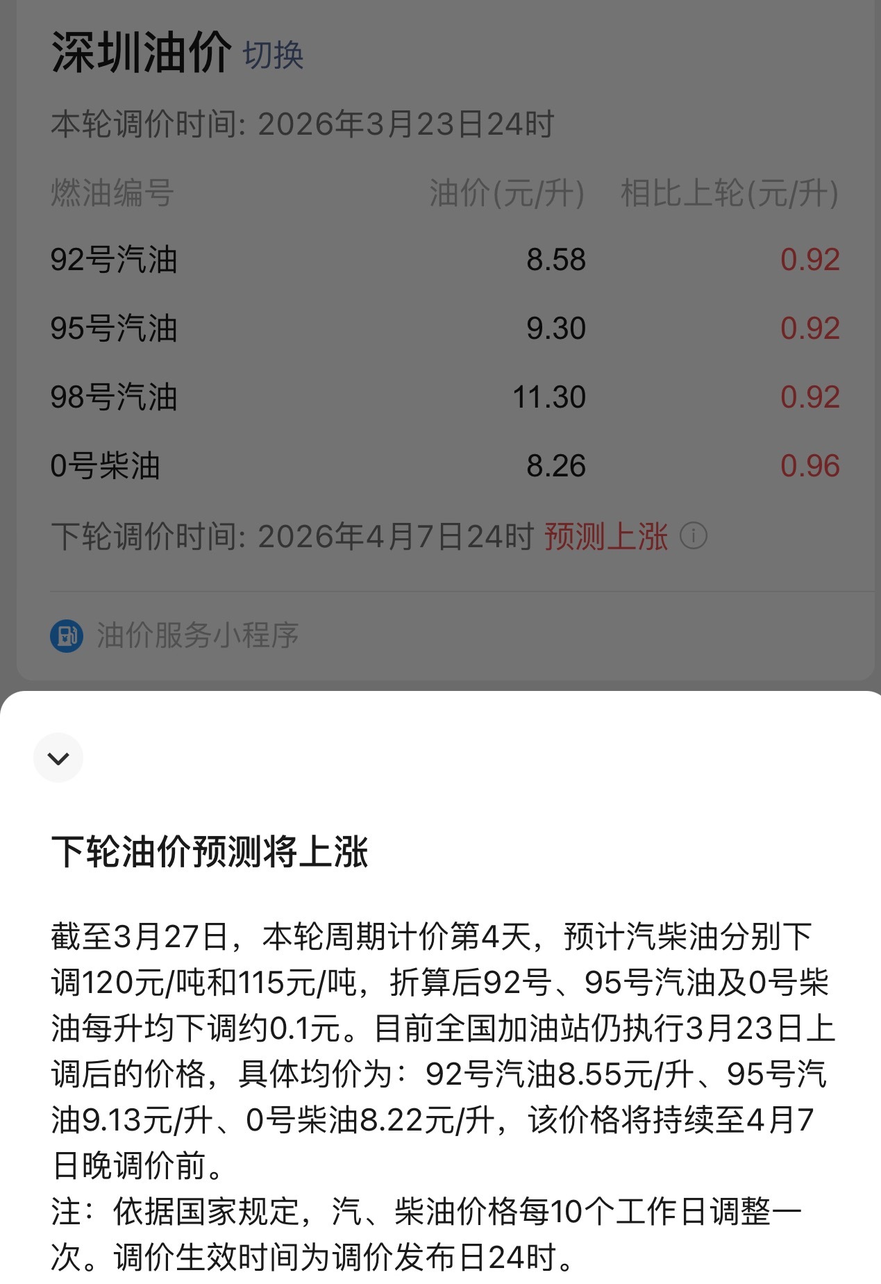 油价又飙升了国际油价涨还是跌跟国内油价一点关系没有涨吧！涨到老百姓加不起最好，大