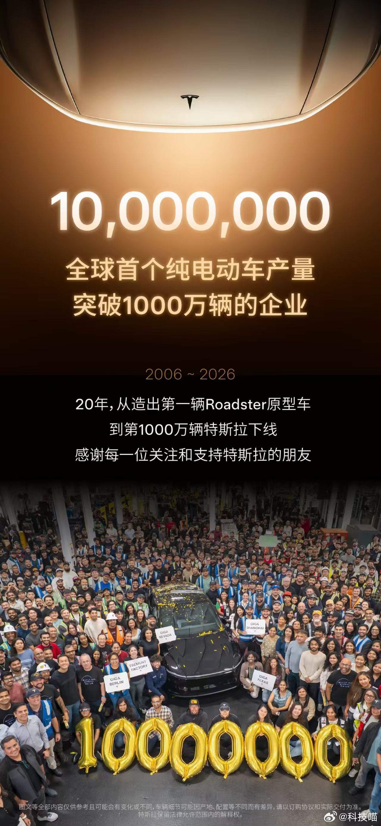 特斯拉成为全球首个纯电汽车产量突破1000万辆的公司！遥遥领先 特斯拉1000万