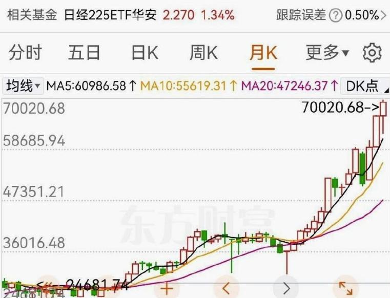 2026年前后的一段时间里，围绕全球资本流动的讨论再次被推到台前，一场关于资金去