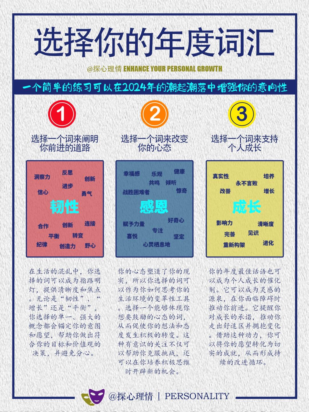 选择你的年度词汇，增强你的意识