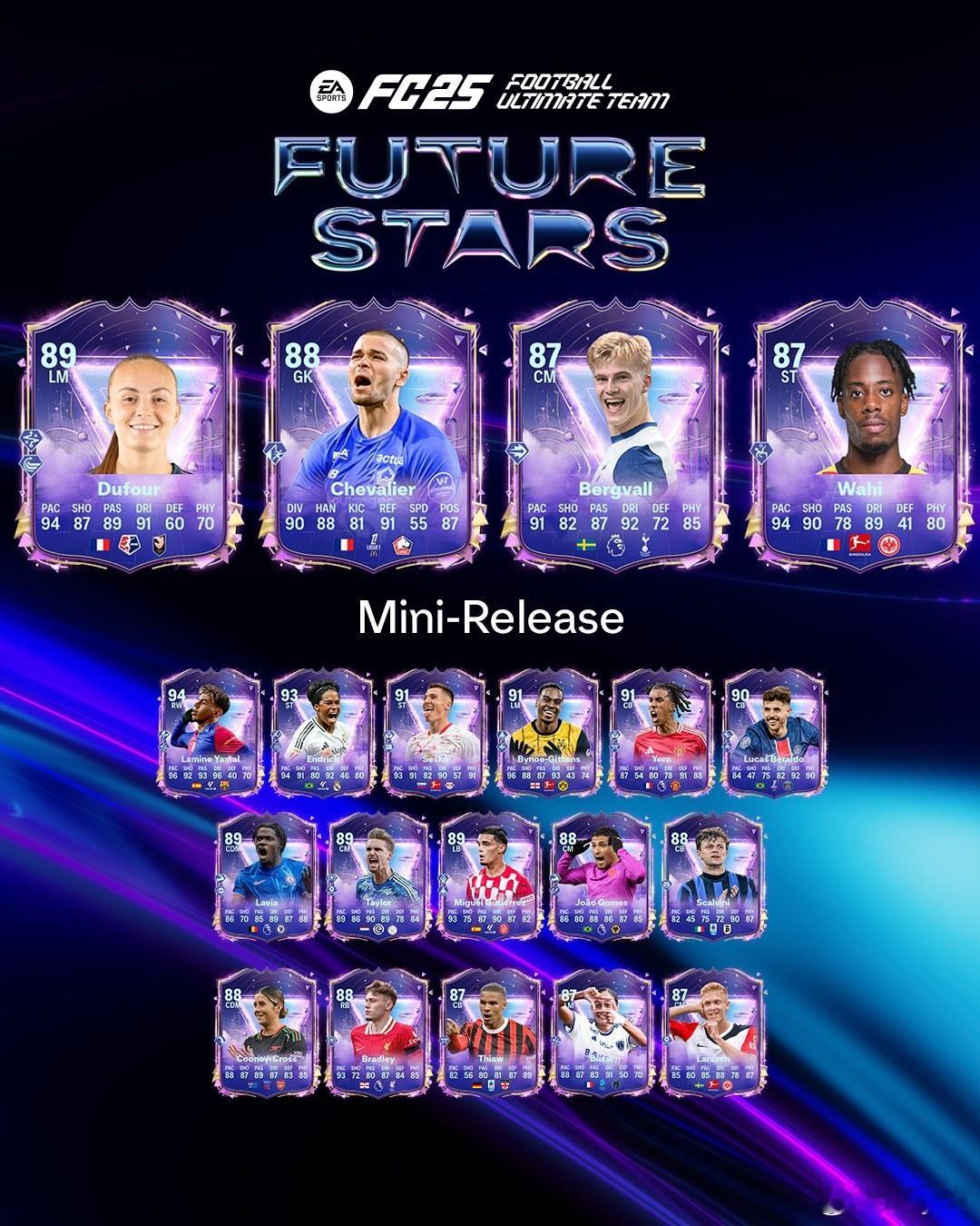 FC 25 Ultimate Team Future Stars未来之星第一梯队