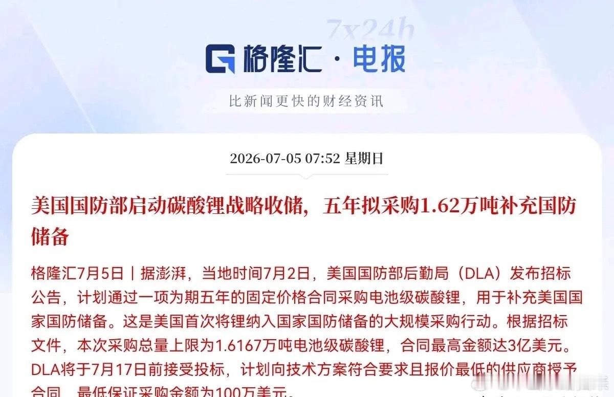锂矿板块的大利好来了…一大早，突发利好消息，据可靠消息，美国国防部将启动碳酸锂战
