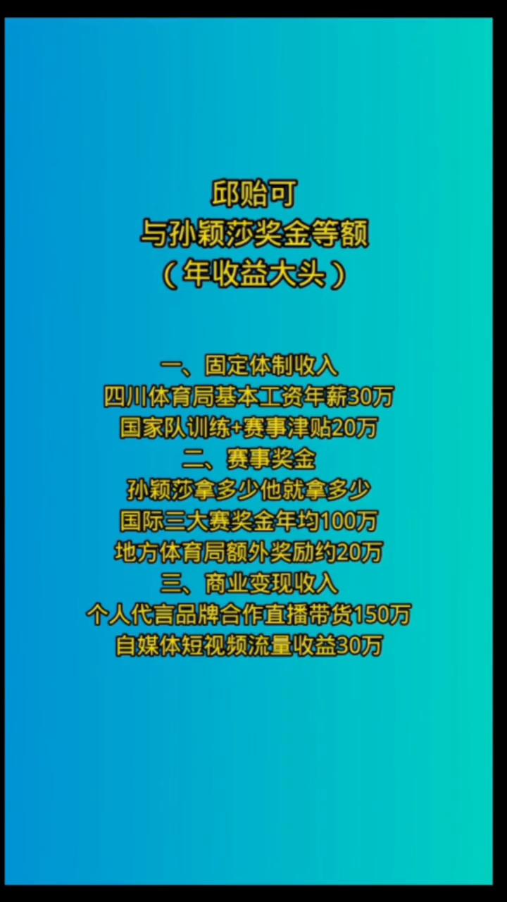 邱贻可与孙颖莎奖金等额(年收益大头)。
·一、固定体制收入：四川体育局基本工资年