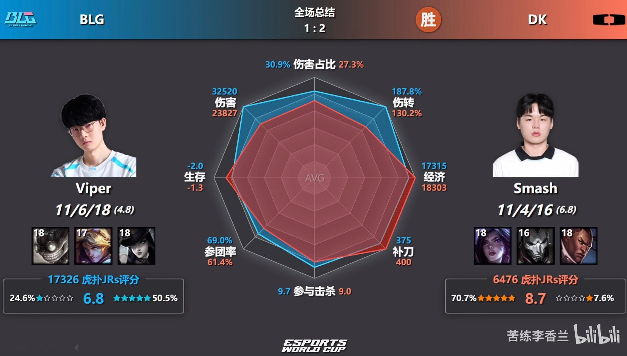 其实只是平凡的吃草挤奶的一天🚬 