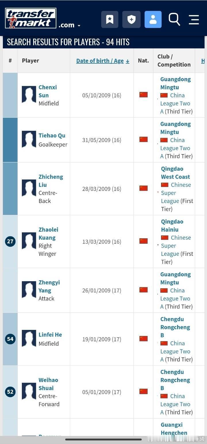 德转市场身价是多久更新一次的？ 