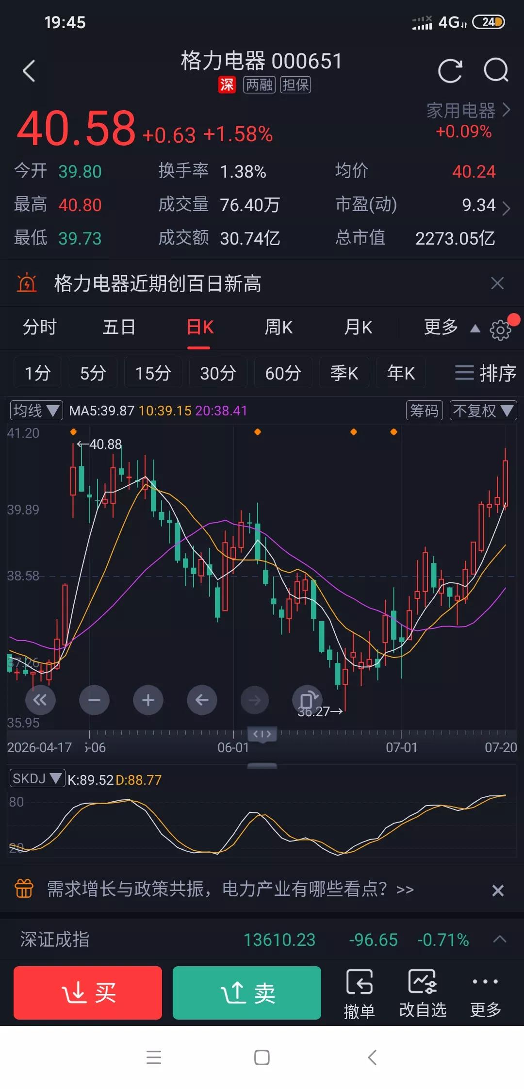 老股民都懂格力电器的专属规律：
牛市它基本跑不赢大盘，一旦牛市结束、市场开始回调
