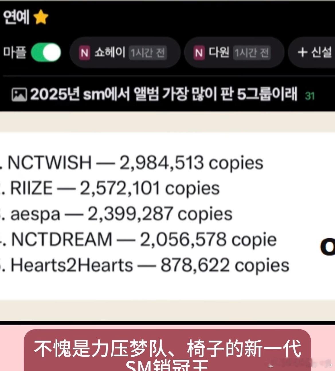 那条dzm挽尊的 看看这个呢 鬼子妈就是更能打 现在地租已经不行了 鬼子当家男团