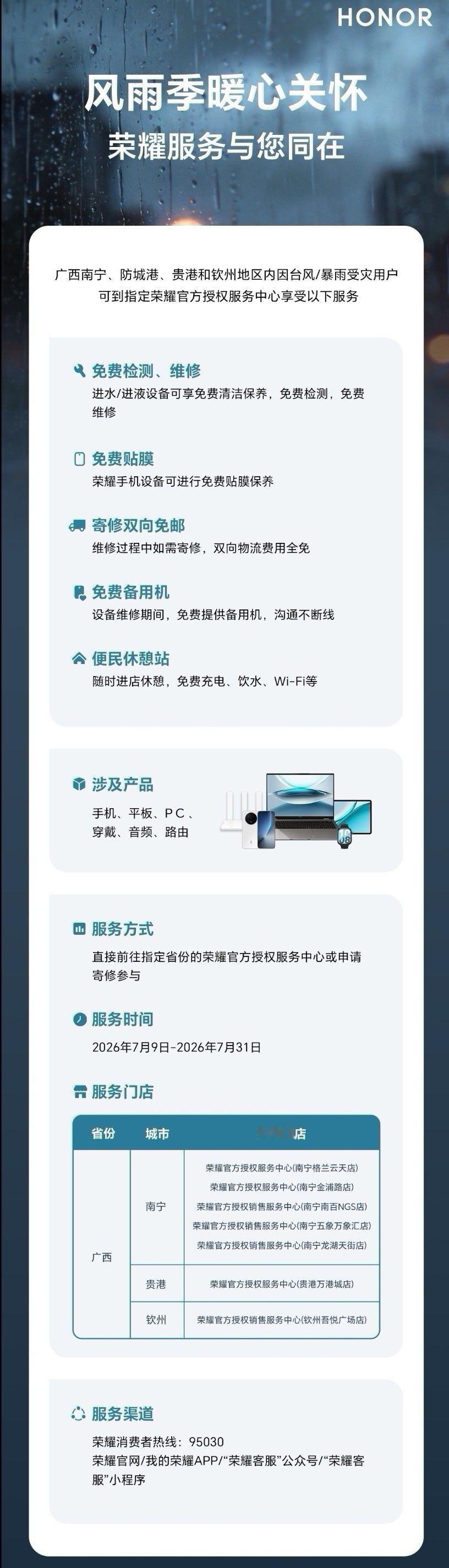 荣耀针对广西受灾地区的专属关怀服务进水/进液设备可免费维修 