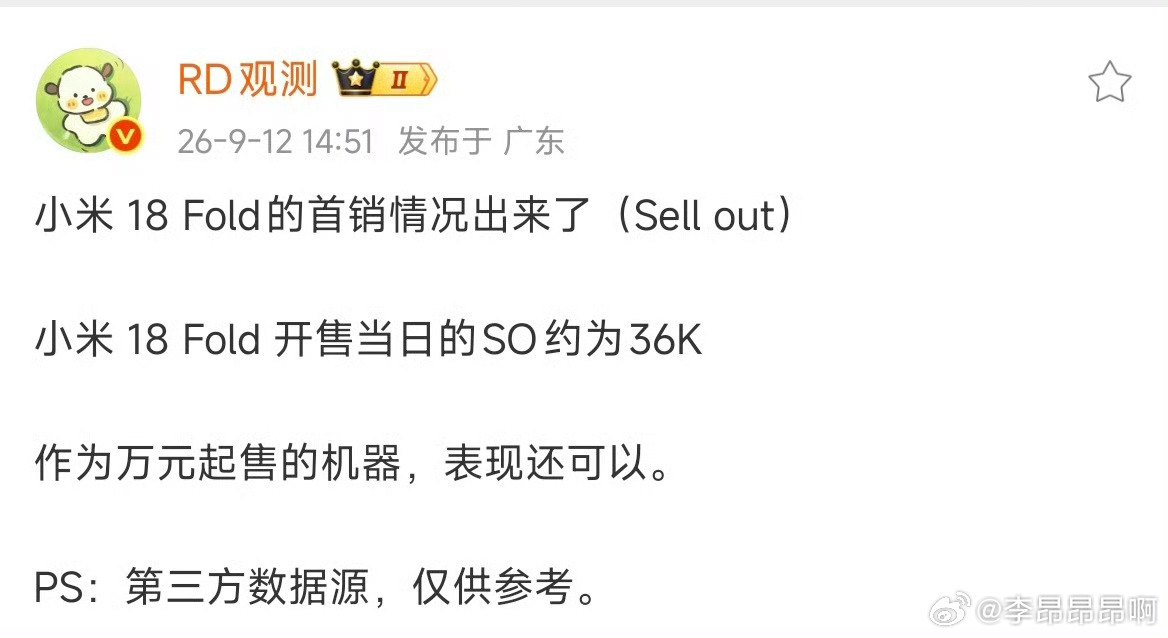 首销一天3.6万，小米18 fold这个销量其实还不错，在价格已经是史上最贵小米