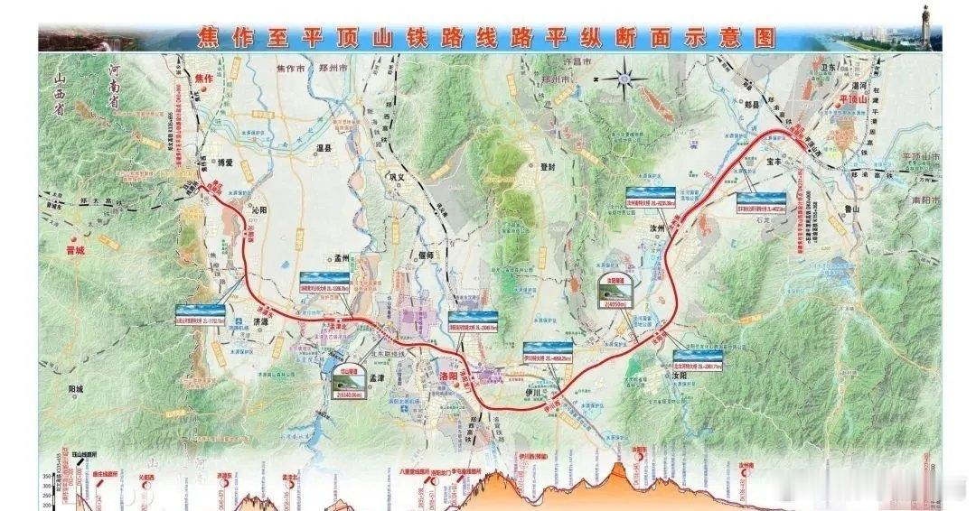 炸场！洛阳北边杀出350km/h高铁小枢纽！孟津北站实锤，2029年通车洛阳人速