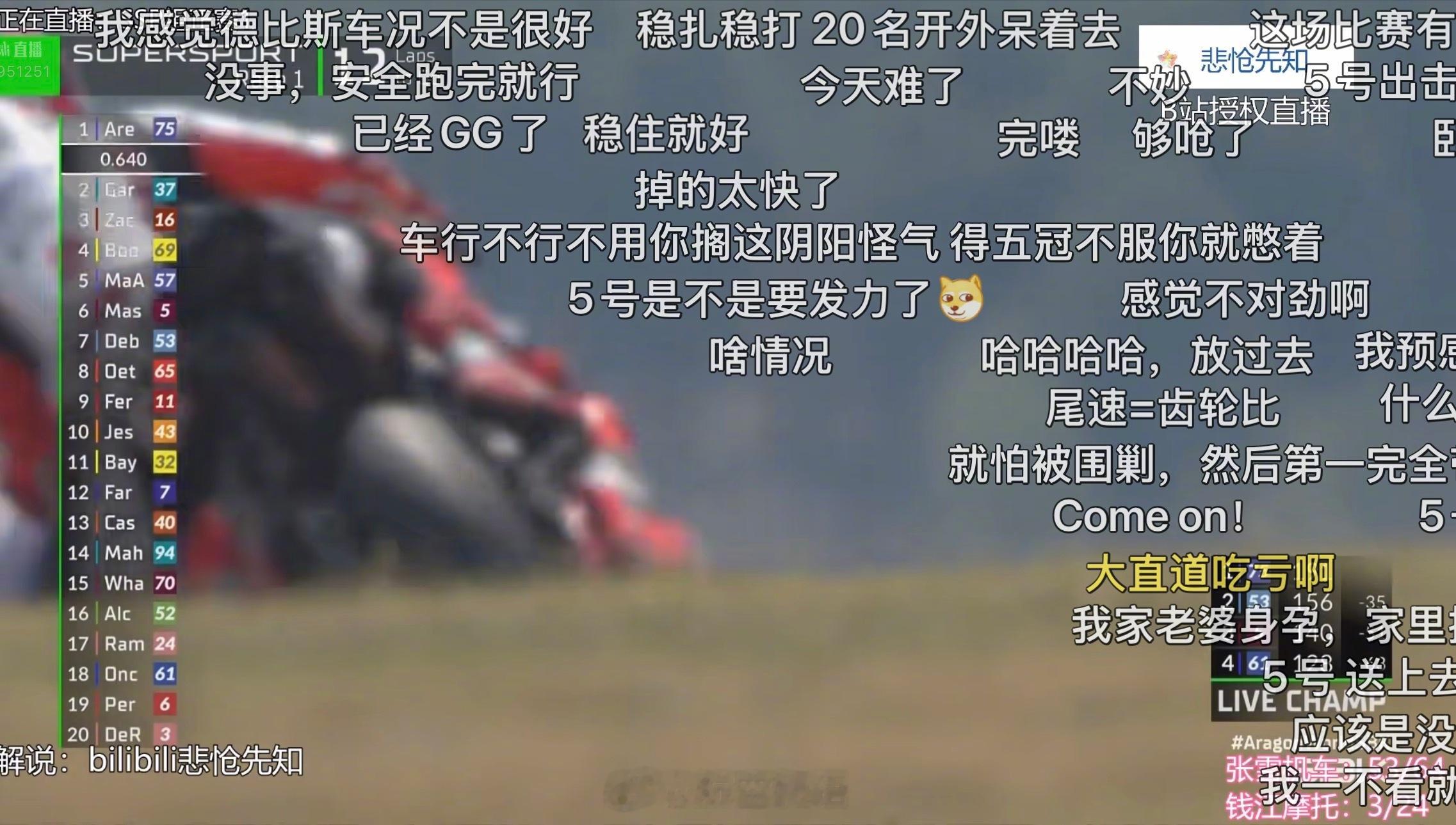 德比斯的张雪机车这站应该是调教取向不同在阿拉贡赛道尾速不太行，4圈时间从第二跌到