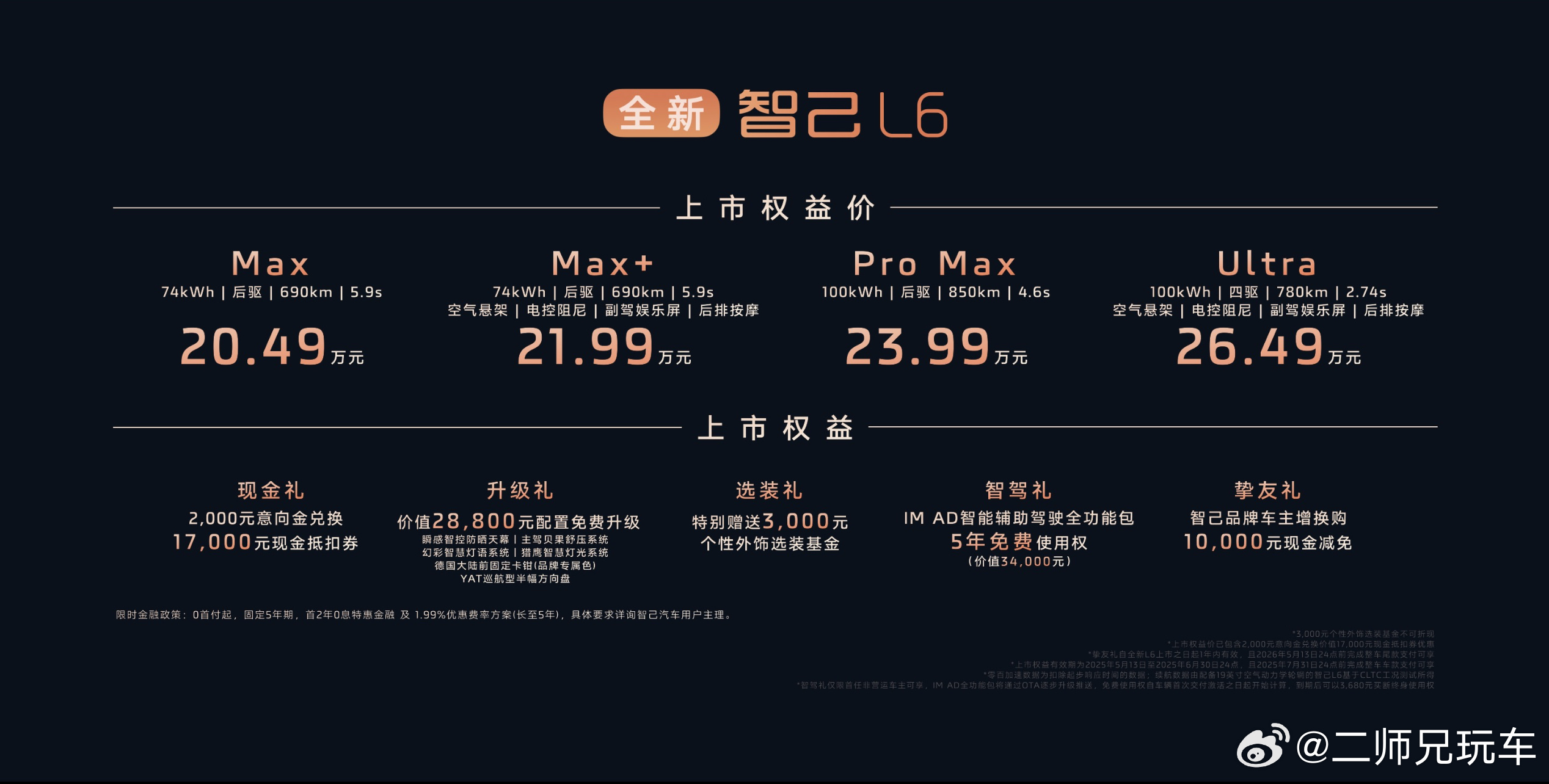 全新智己L6价格 今晚，全新智己L6正式上市，新车共有4款车型，限时权益价全新智
