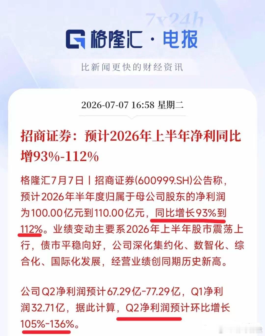 招商证券业绩大幅超预期！今年大盘来回震荡，但底部悄悄抬升，不少深套的老股民重新回