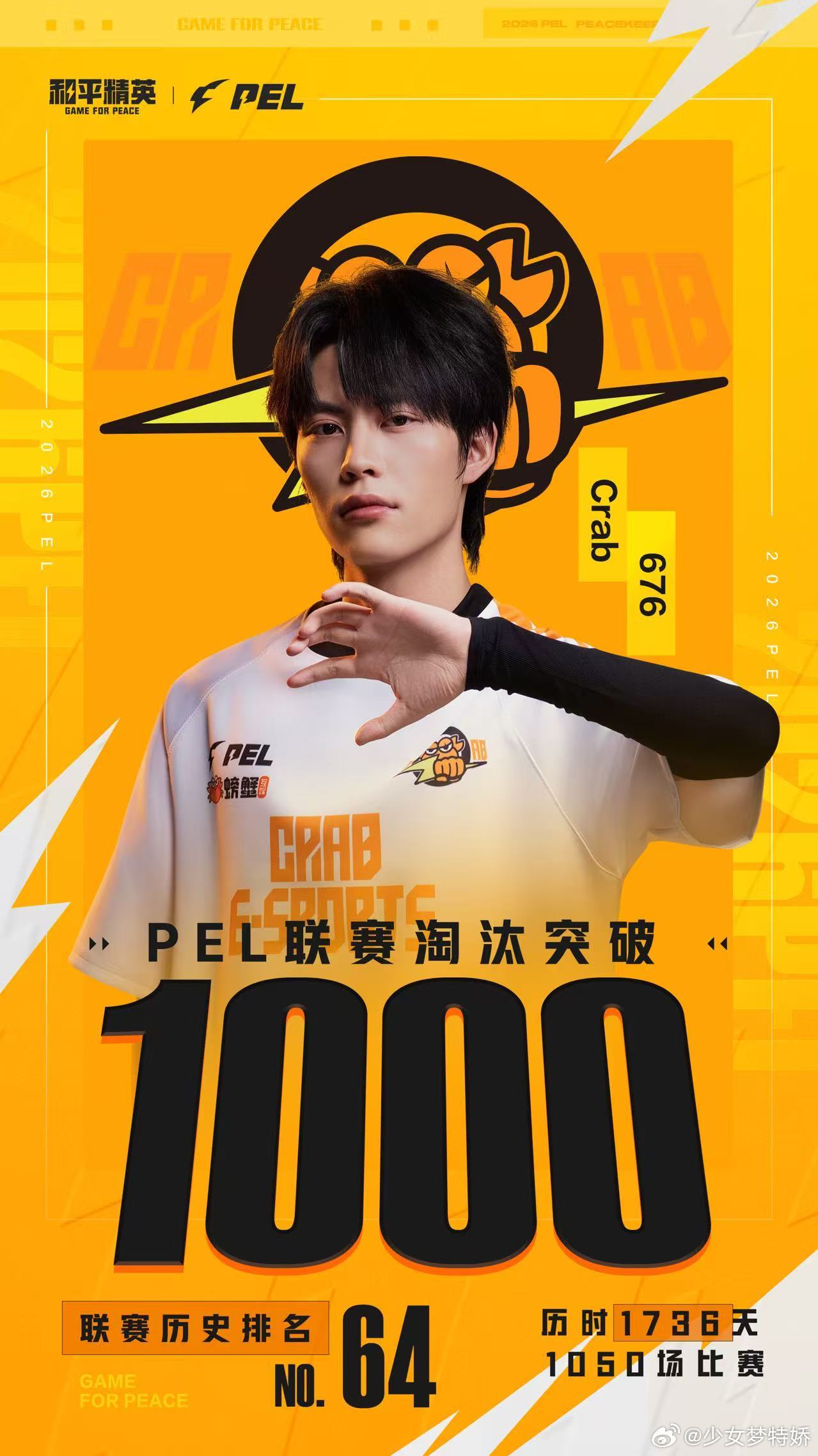 Crab676联赛1000淘汰MVP 成功解锁联赛千淘汰成就，赛场输出拉满，凭亮