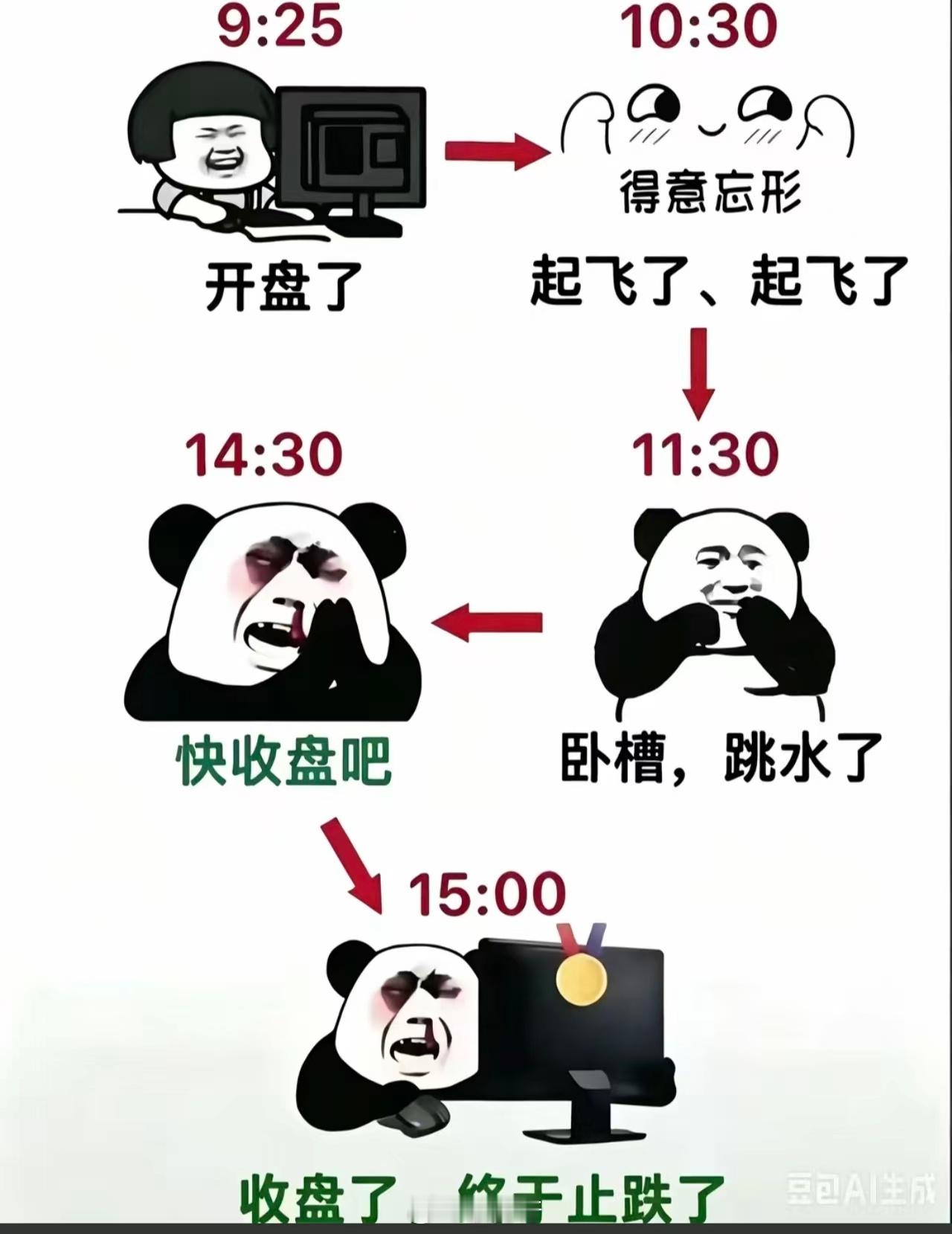 分享图片 