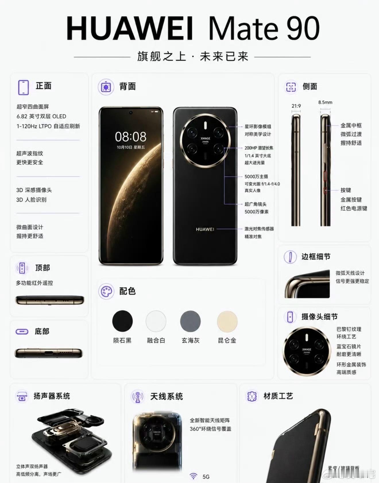华为9月新品曝光首款搭载韬定律芯片要来了！ 