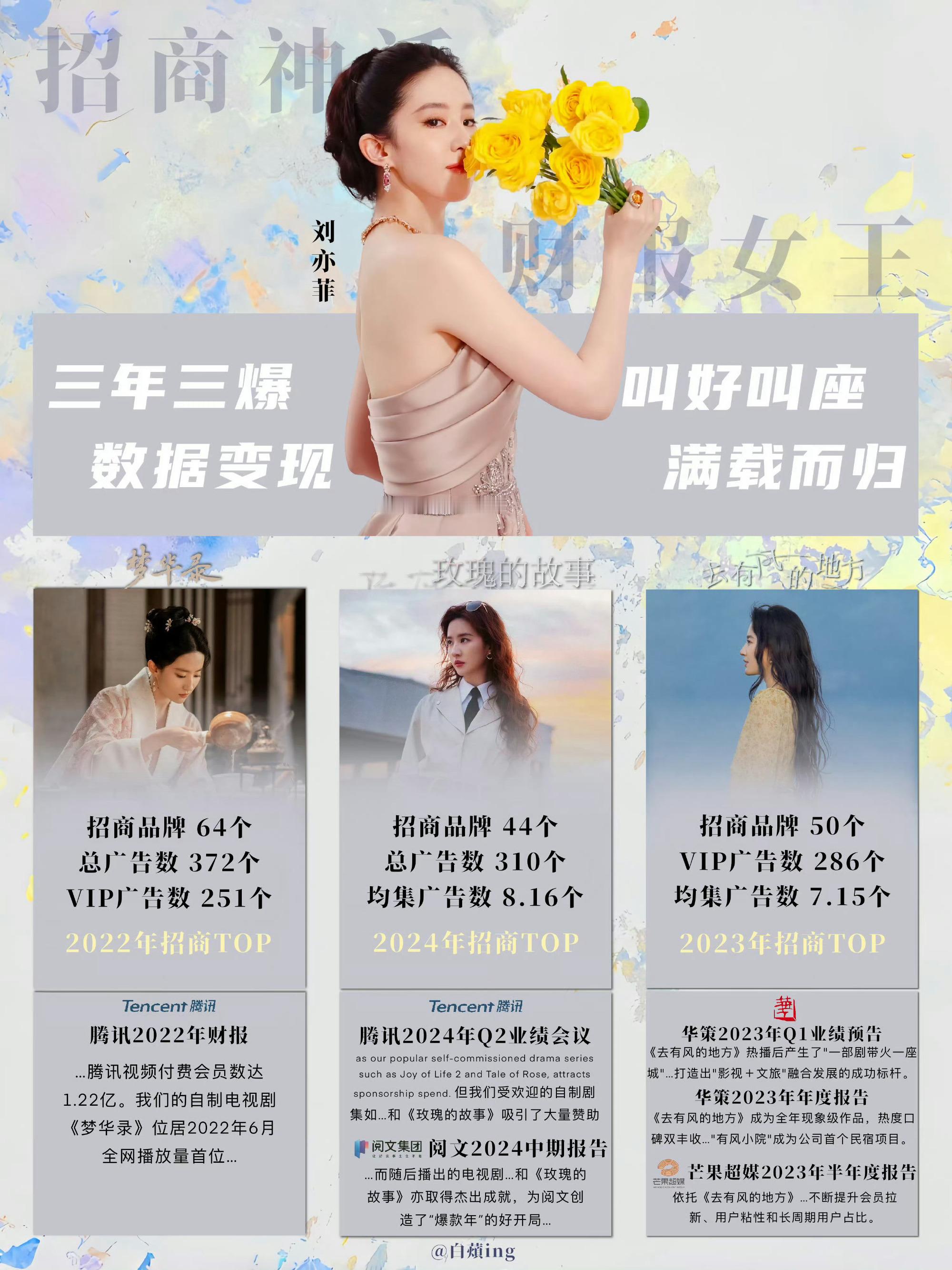 刘亦菲给行业提供了参照系所以老婆啥时候进组，你演啥我都看刘亦菲