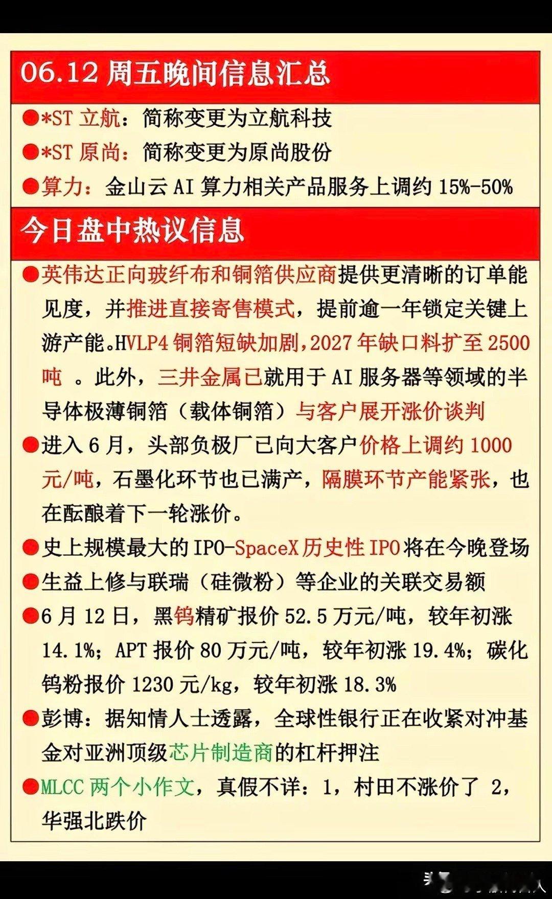 6月12日晚间市场消息密集：多家ST公司摘帽更名，金山云上调AI算力服务价格；英