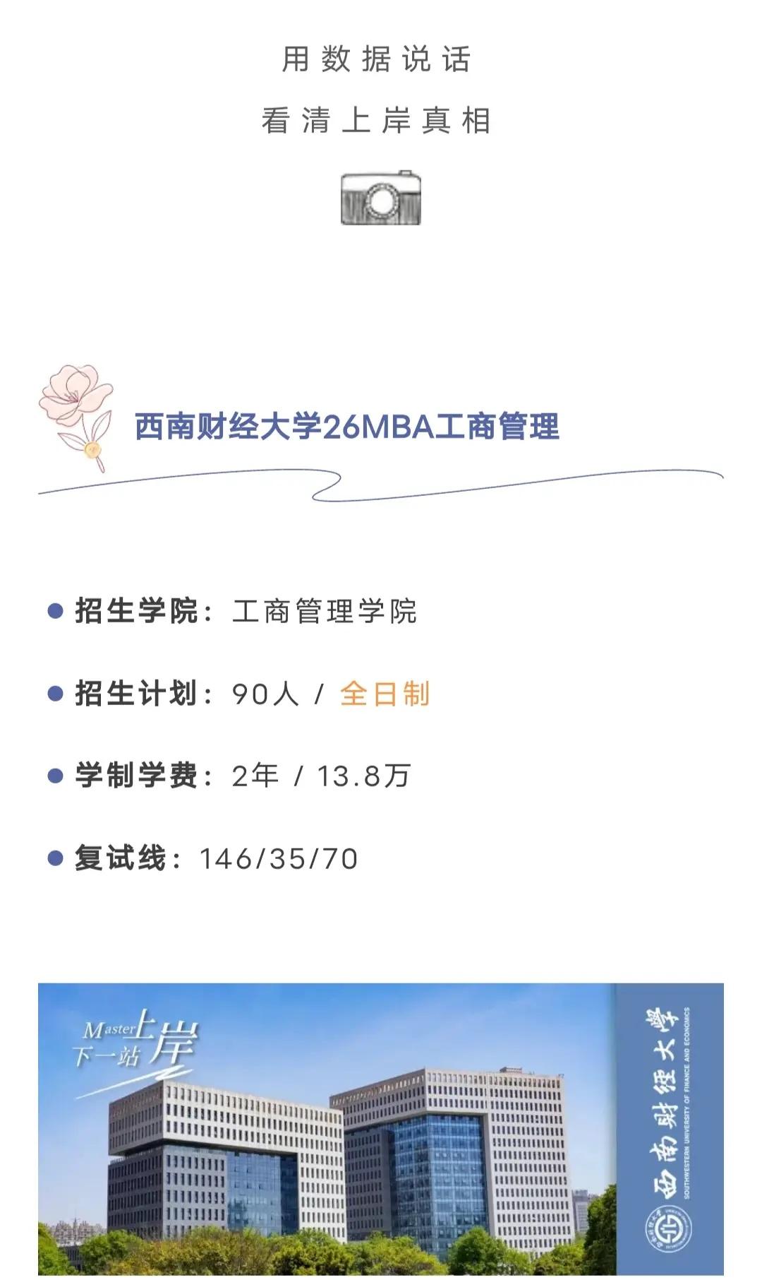 西南财经大学录取分析。西南财经大学2026年全日制MBA计划招生90人，较202