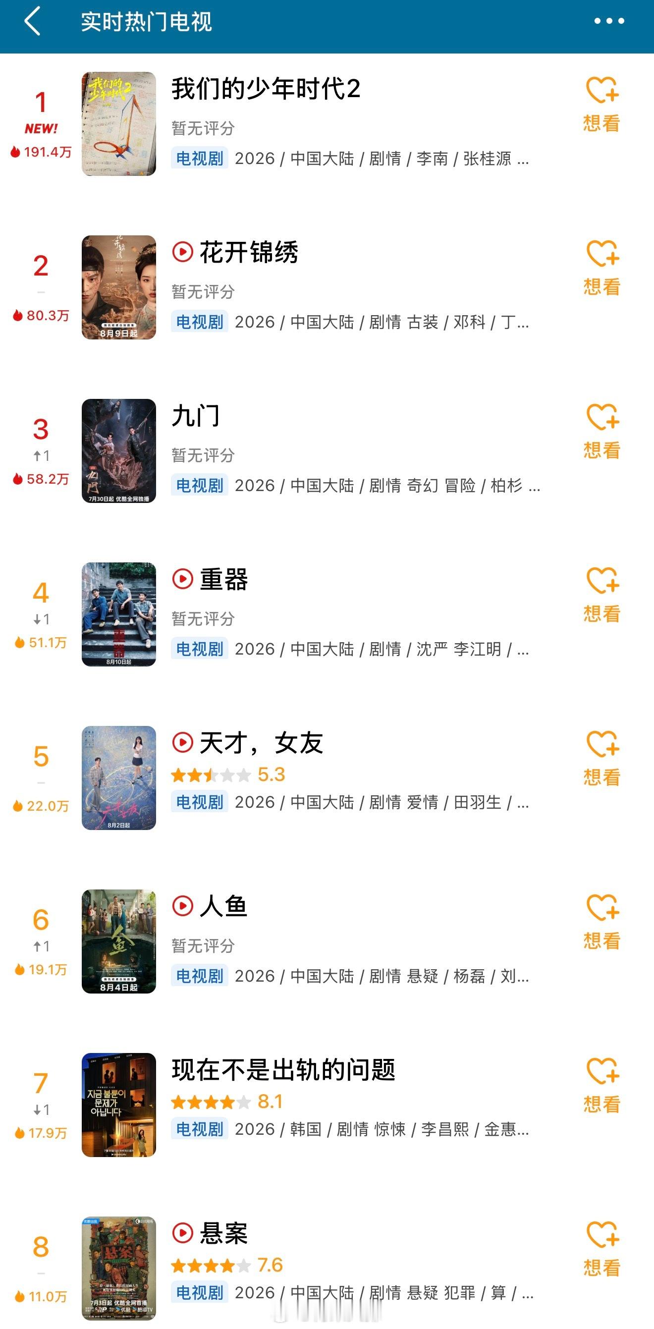 最近的热门电影和电视👇🏻《欢迎来龙餐馆》沈腾和蒋奇明能拿奖！ 