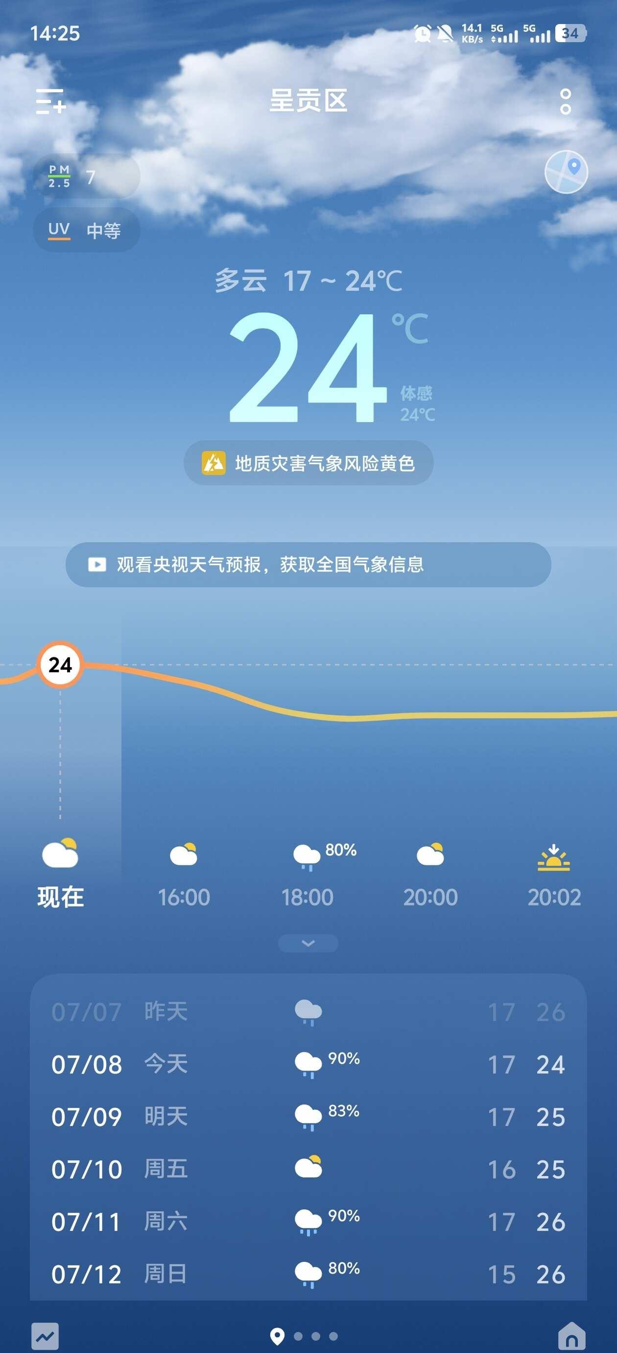 这个温度是正常的吗？ 超高温预警
这个夏天真的是太热了，现在都顶到了24度的超高