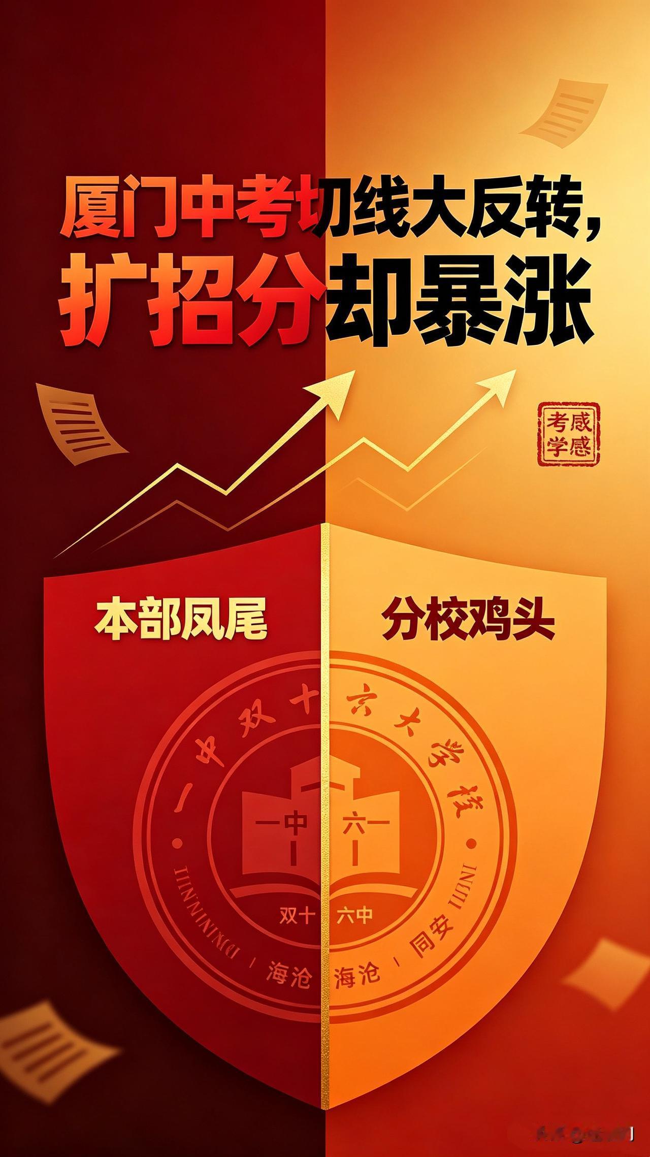 厦门中考切线出炉！扩招四千学位，一双外分数线反倒暴涨，吵翻了

今年厦门中考切线