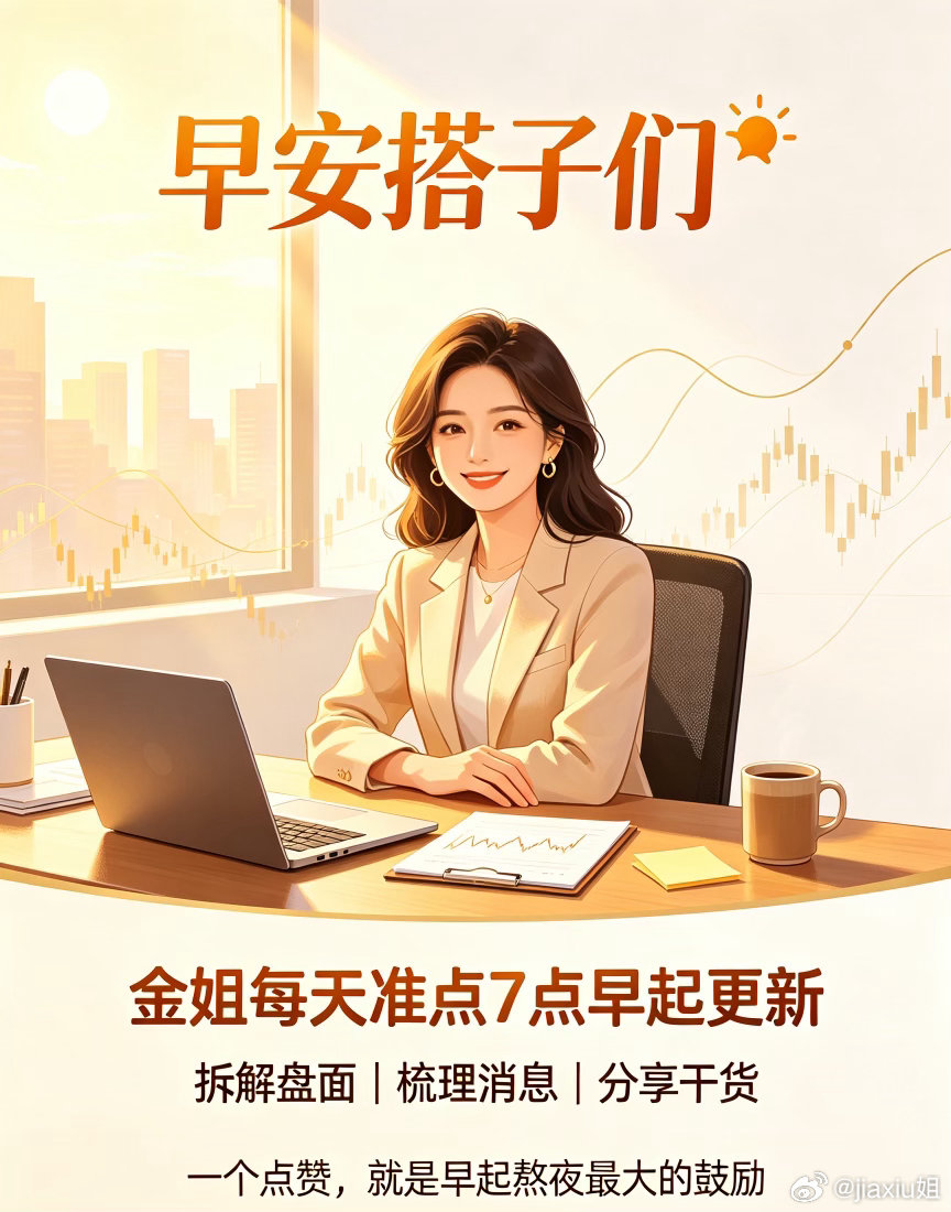早安搭子们🌞细心的宝子应该都发现啦，最近金姐每天准点7点早起更新，不管行情冷暖