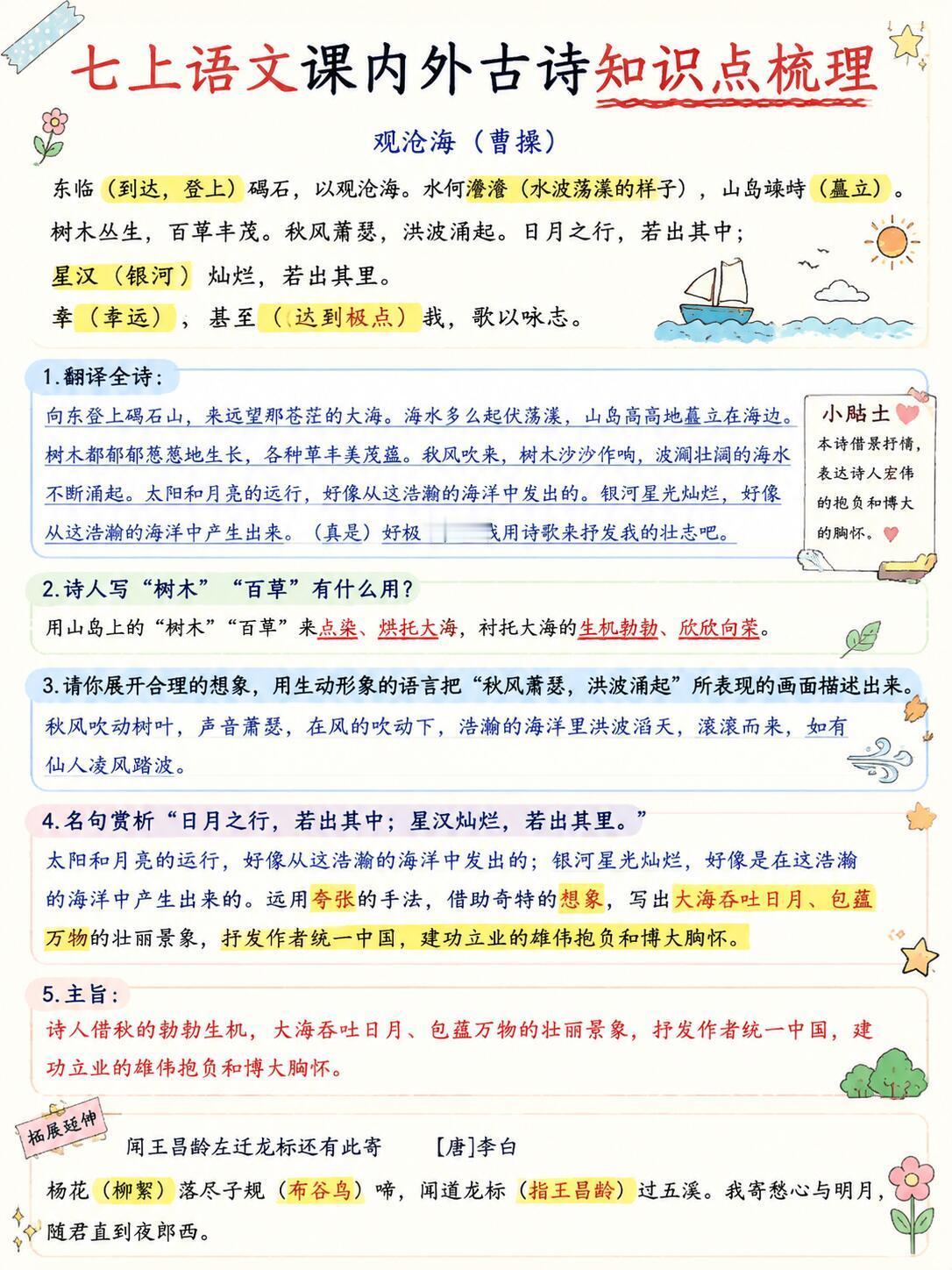 七年级上册语文课内外古诗词知识点梳理