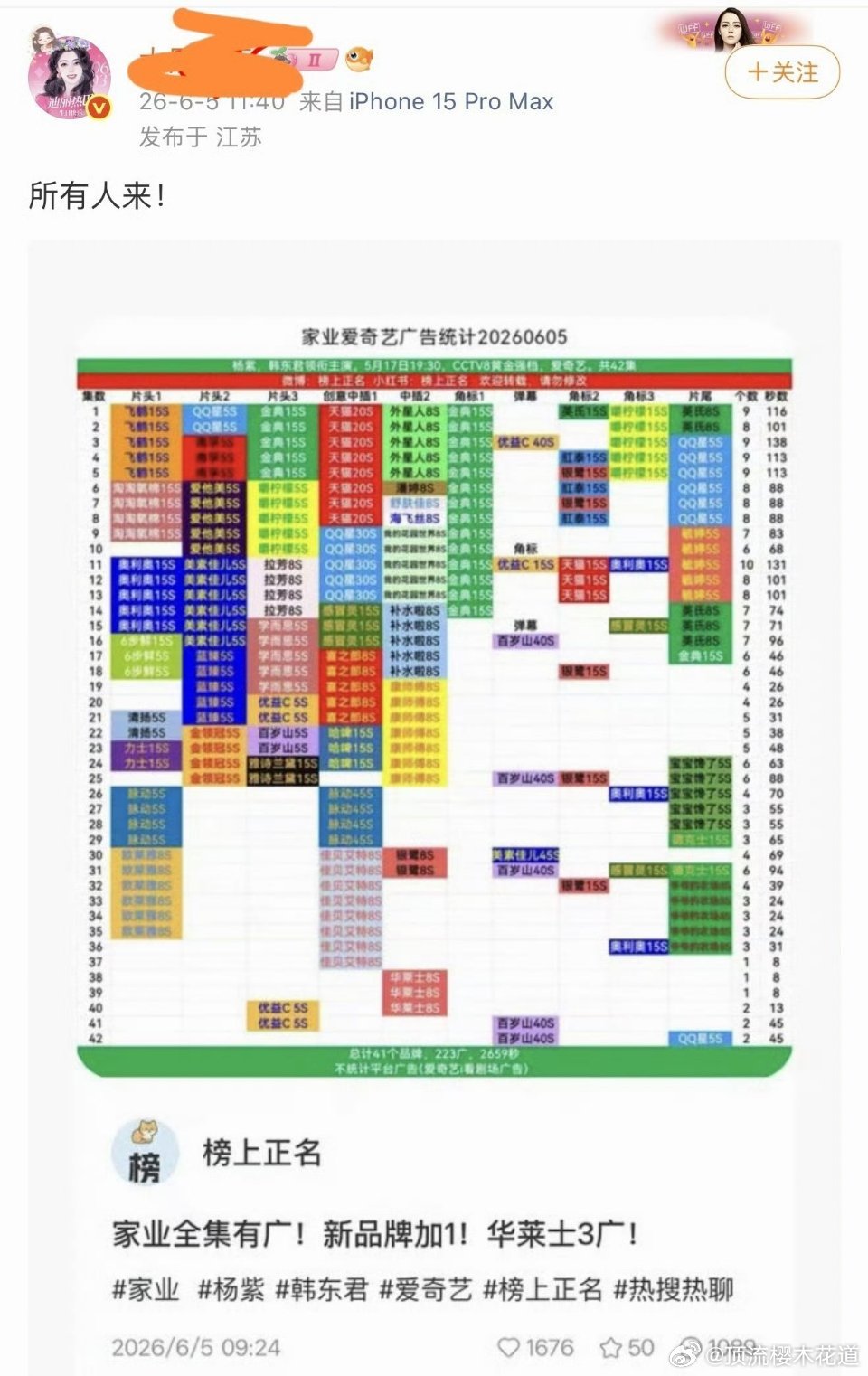 不理解，帮她散粉问问：来干嘛？ 来围观别人登基吗？