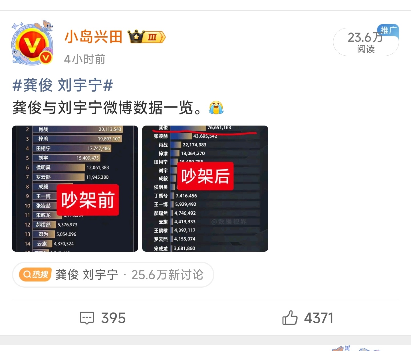 转发消失了……这是被举了吧？